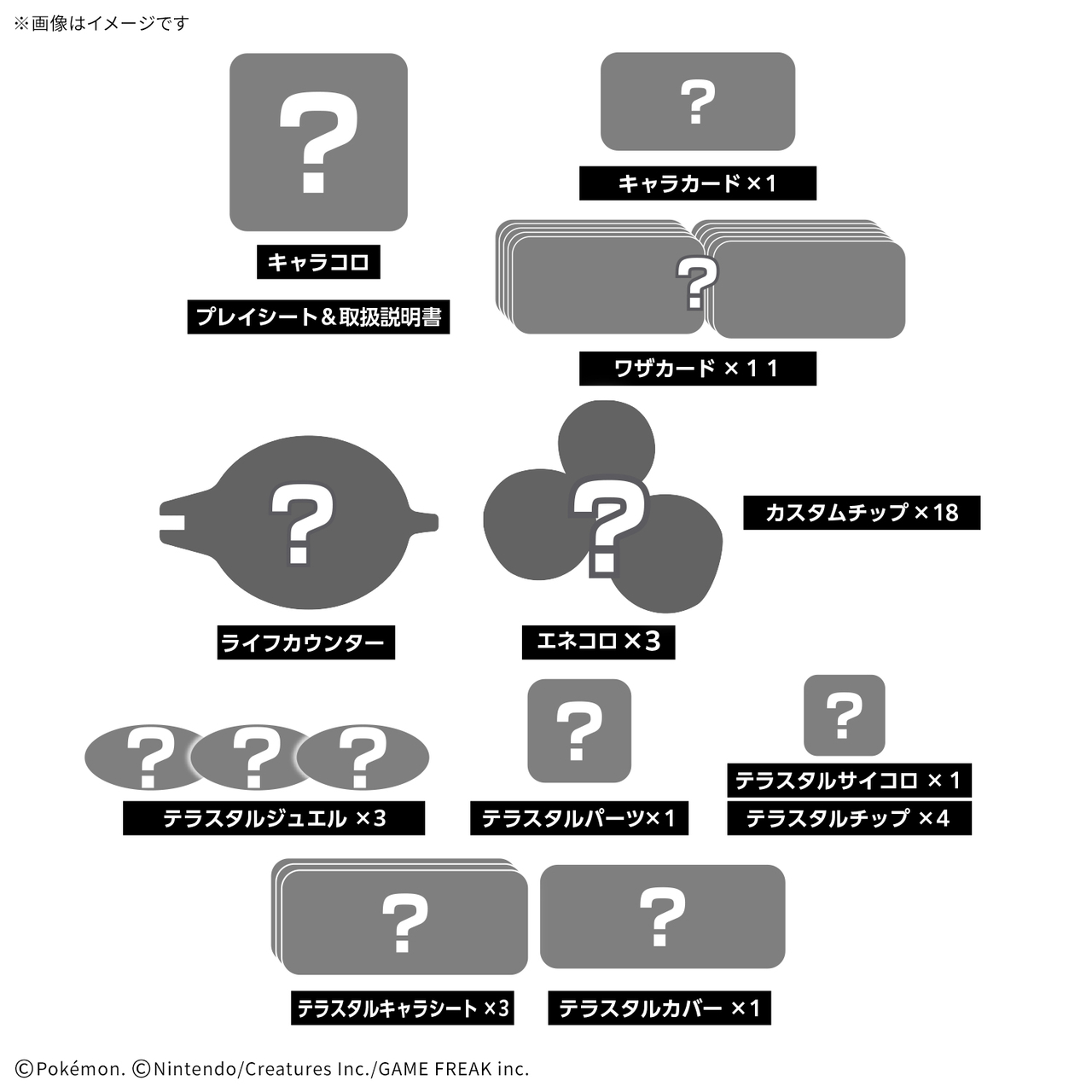 Bandai · プラコロ テラスタル セット ミライドン 01 | Jaburo — product photo